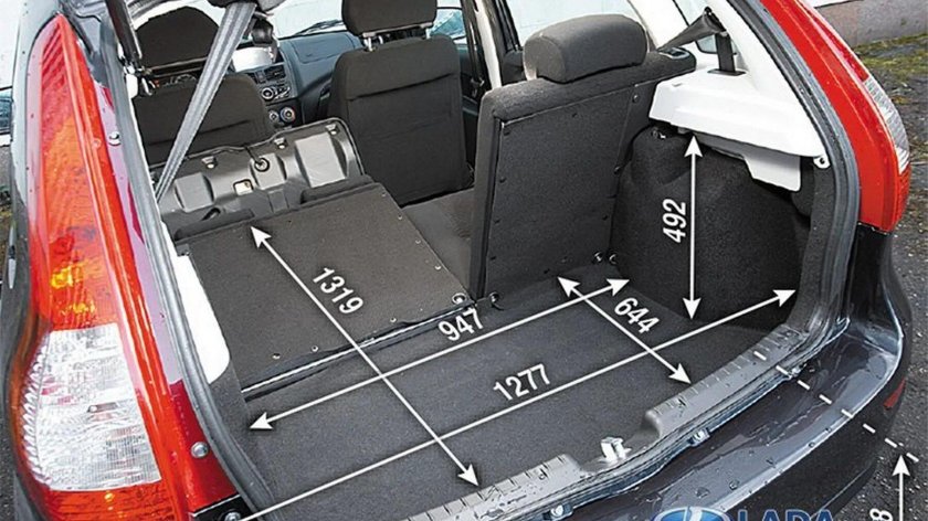 Лада Калина 2 универсал габариты багажника