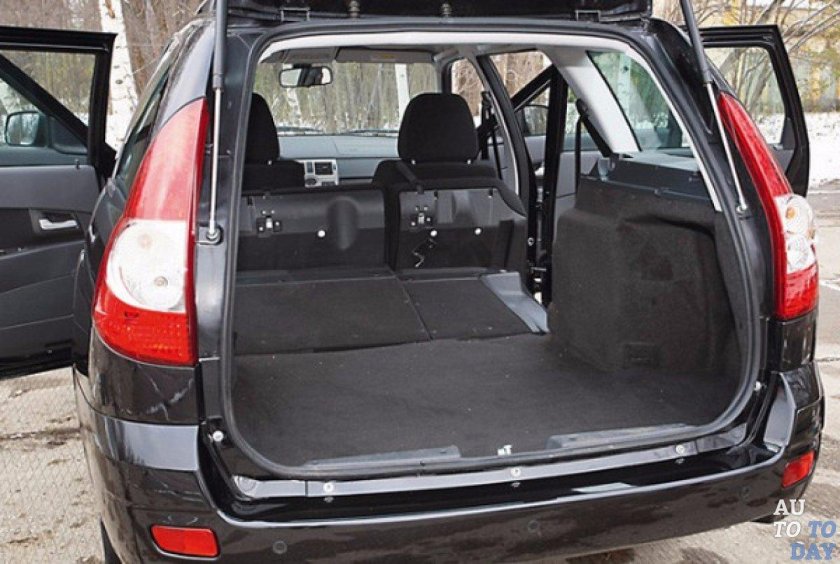 Лада Приора универсал багажник