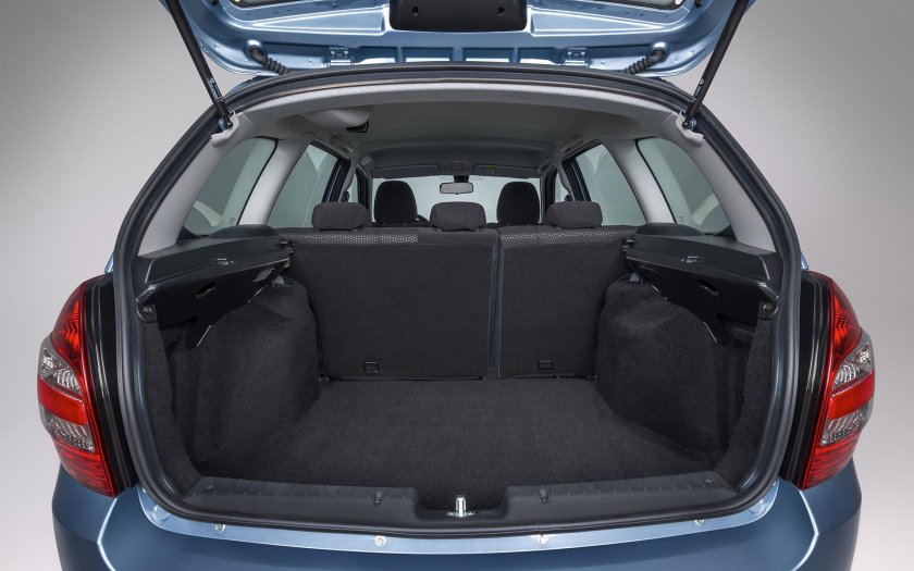 Лада Калина кросс 2016 багажник