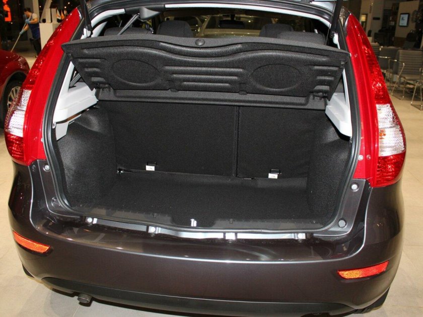 Лада Гранта хэтчбек багажник