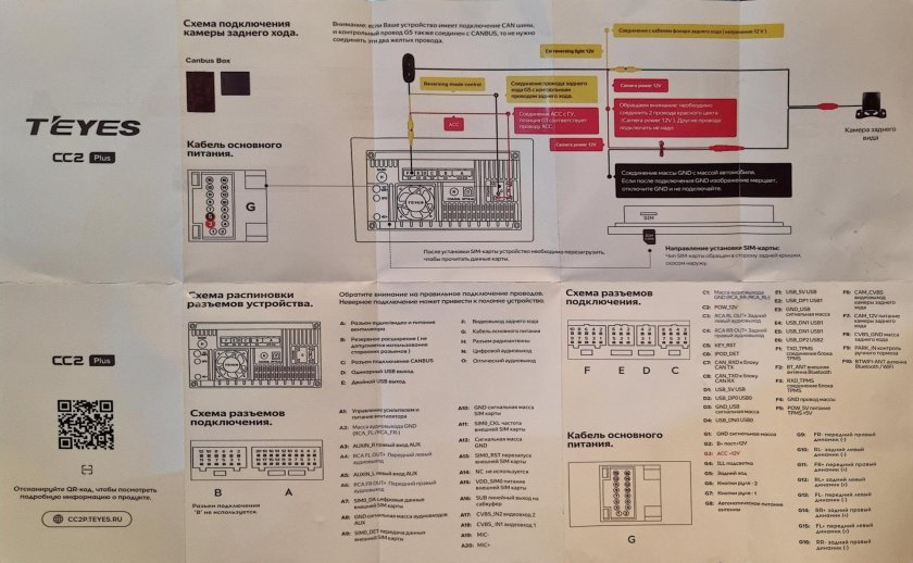 D945gclf2 распиновка