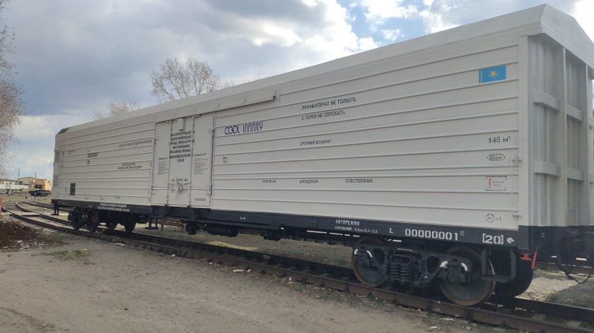 Рефрижераторные вагоны