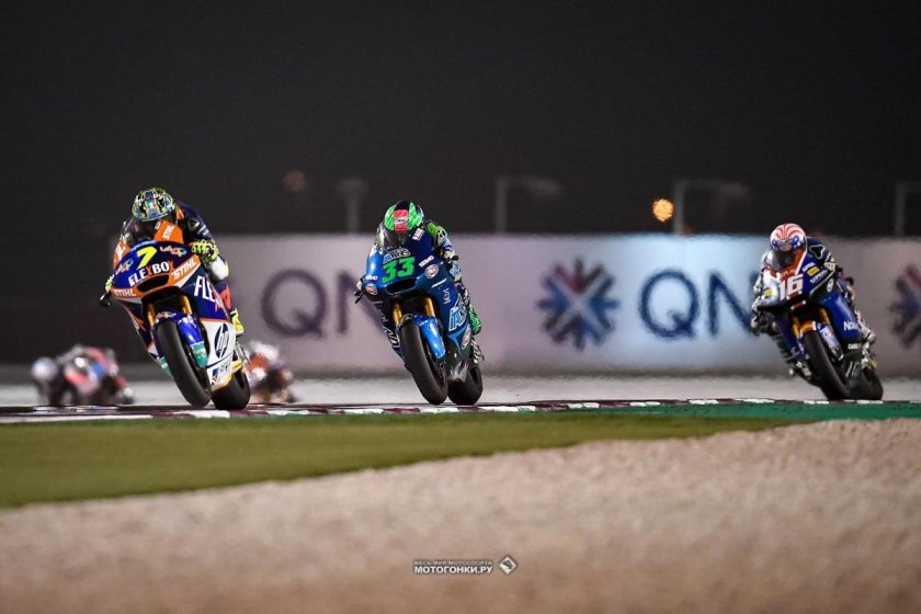 Grand prix motorcycle racing