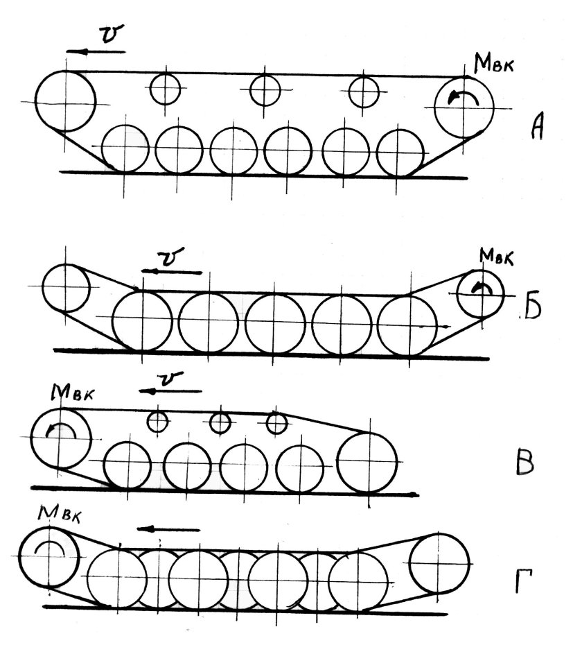 Ripsaw ev2 чертежи гусеничного шасси