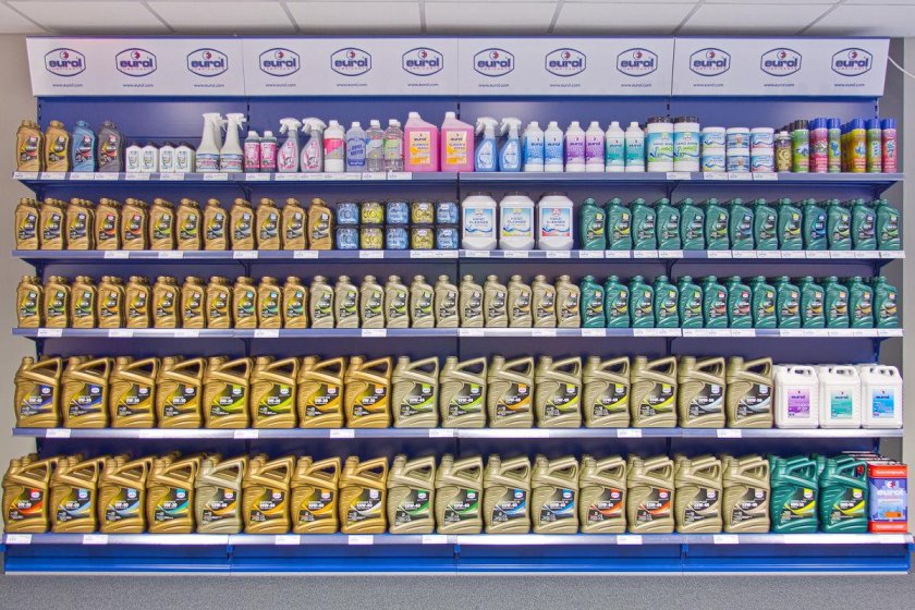 Выкладка моторного масла