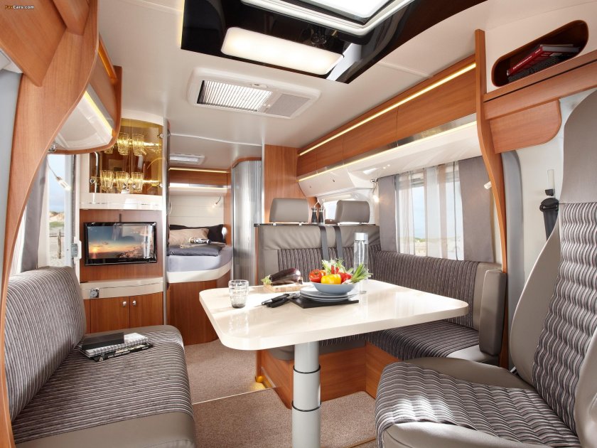 Автодом Hobby Ducato