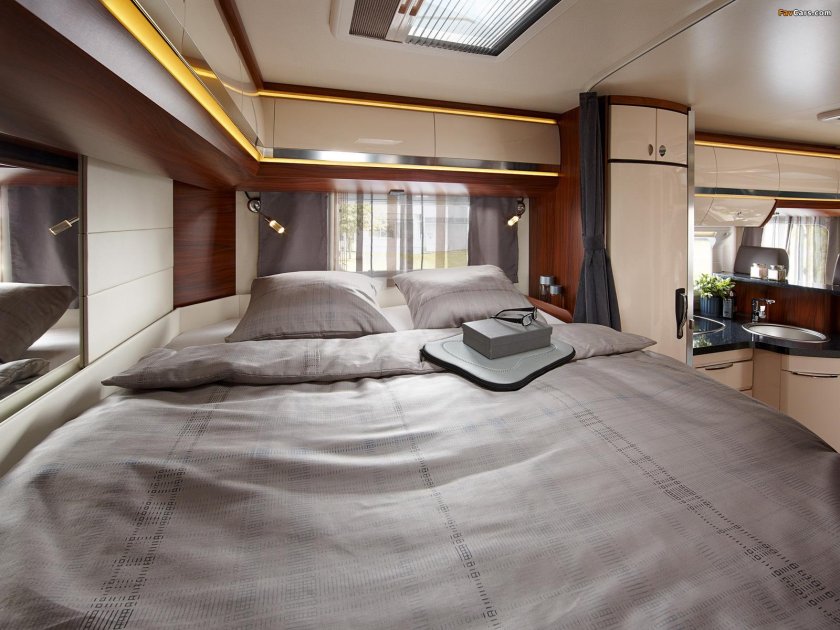 Дом на колесах Hobby