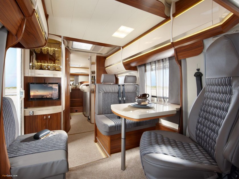 Caravan Hobby Premium