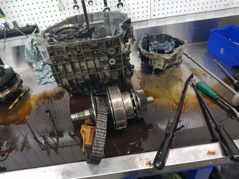 Вариатор Ауди а6