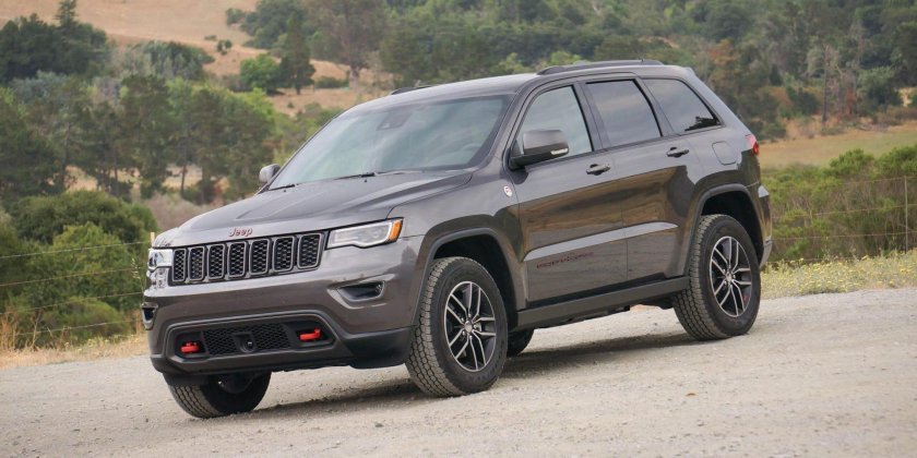 Jeep Cherokee Trailhawk 2021
