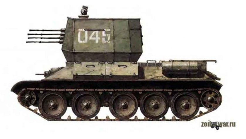 ЗСУ Type 63