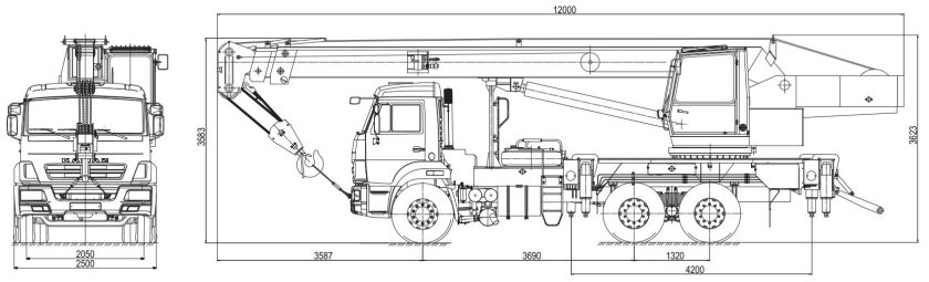 Кран КАМАЗ 32 тонны габариты