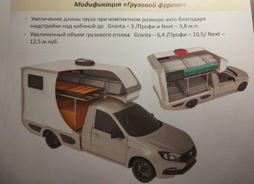 Lada Granta автодом