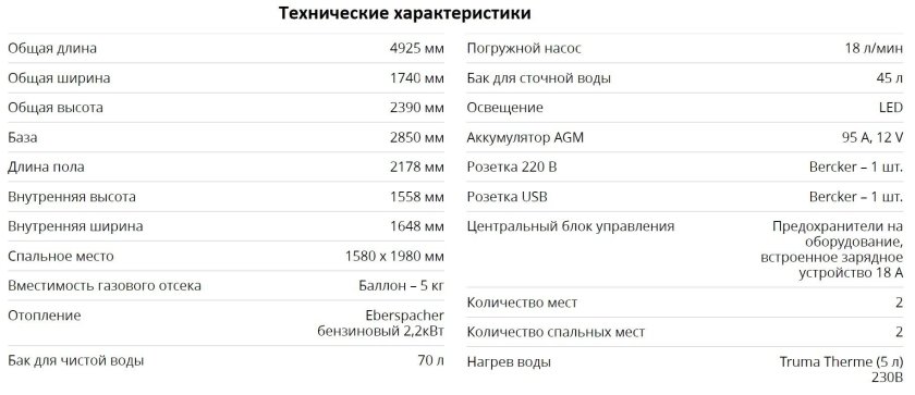 Лада Гранта автодом