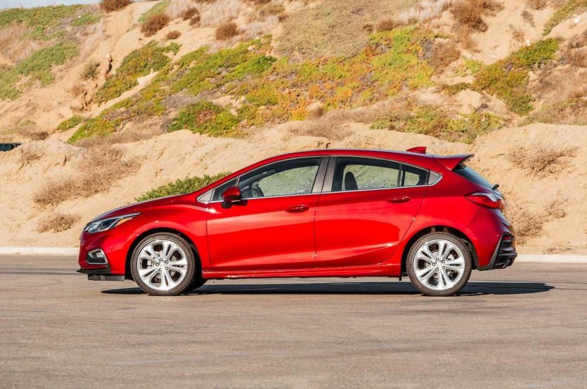 Шевроле Круз хэтчбек 2018