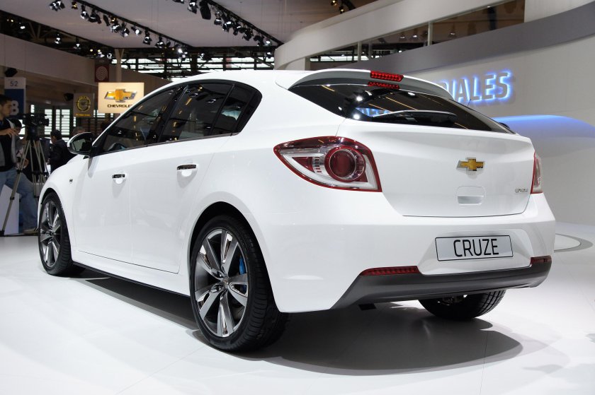 Chevrolet Cruze Hatchback