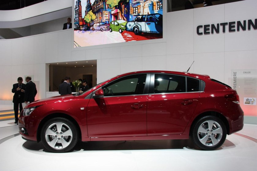 Шевроле Круз 2021 хэтчбек