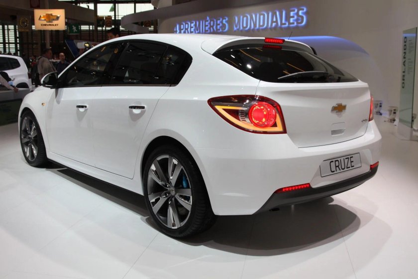 Chevrolet Cruze Hatchback
