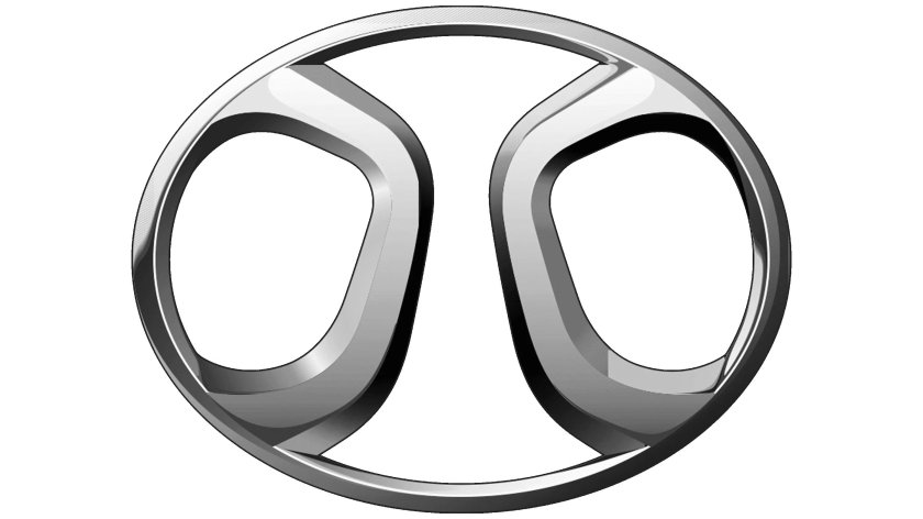 Логотип китайских автомобилей