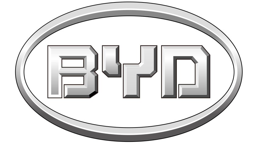 BYD logo