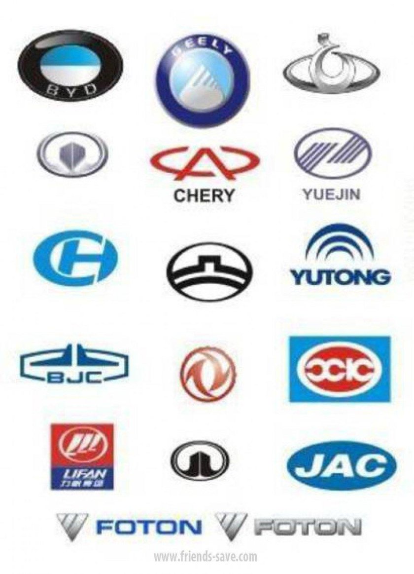 Значки китайских авто