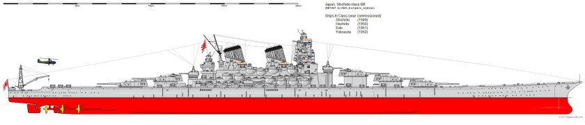 Линкор супер-Ямато проект