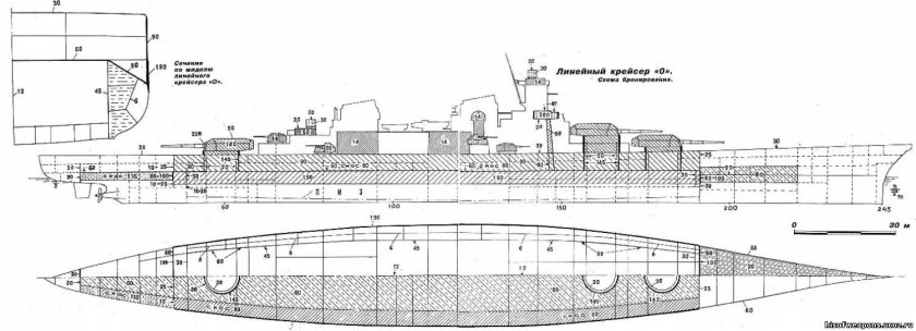 Линейный крейсер Зейдлиц чертежи