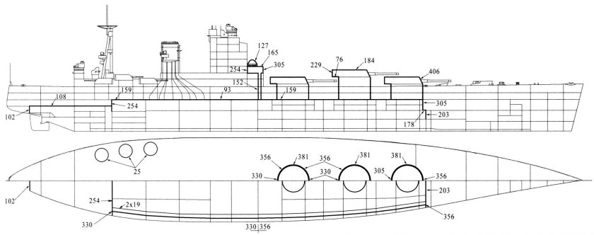 Схема бронирования линкора Литторио
