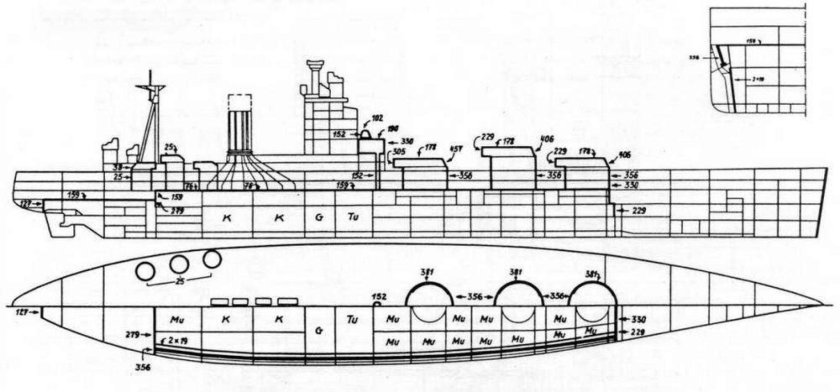Линкор Нельсон схема бронирования