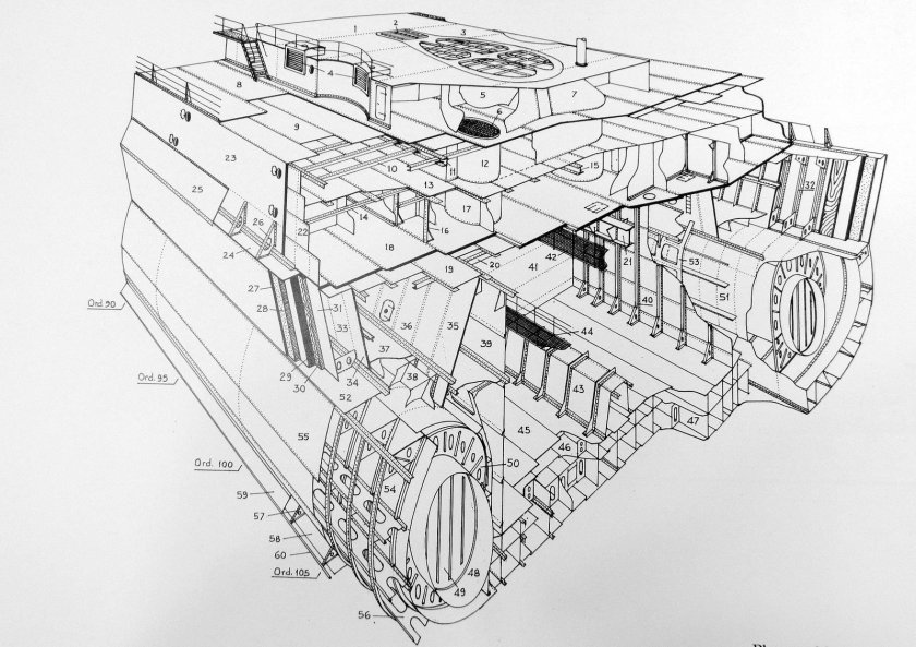 Схема бронирования линкора бисмарк