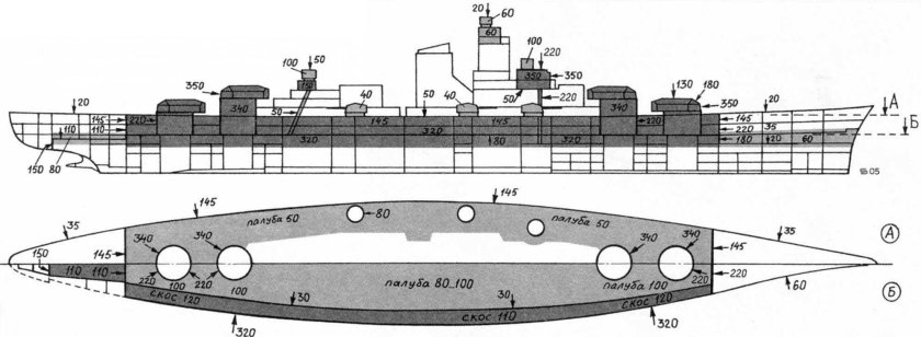 Bismarck 1939 чертеж