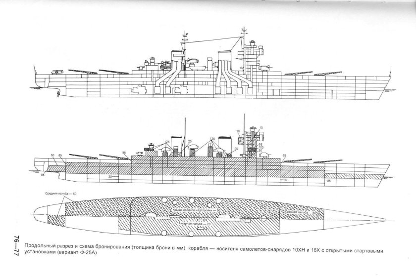 Линкор Саут Дакота чертежи
