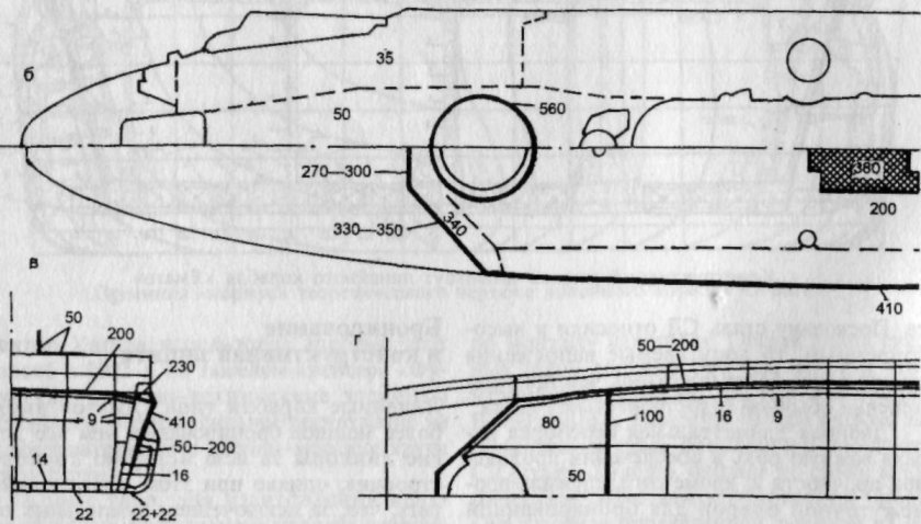 Толщина брони линкора Ямато