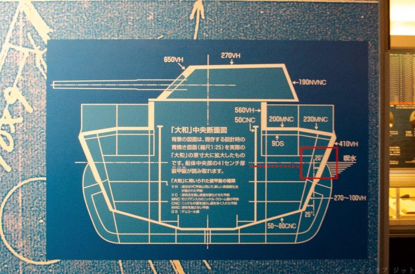 Схема бронирования линкора бисмарк