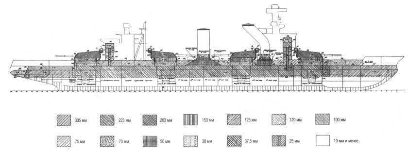 Линейный корабль «Севастополь» («Парижская коммуна»)