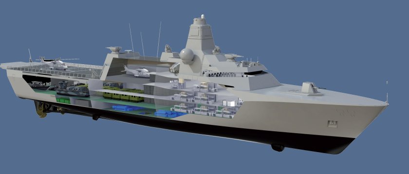 Классы кораблей ВМФ