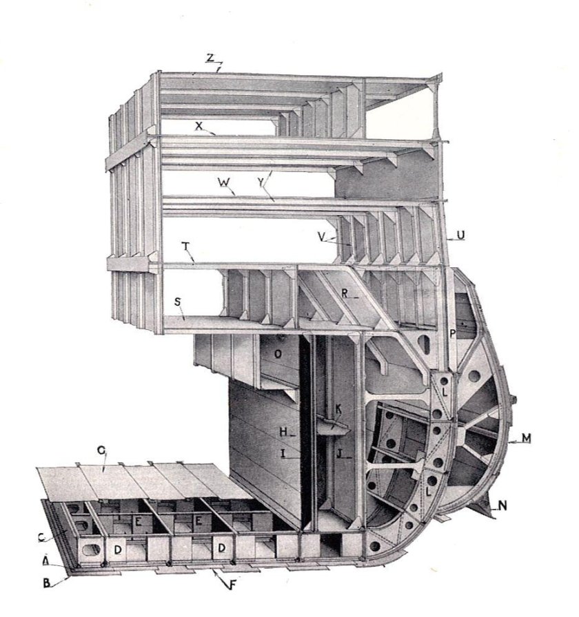 Корабль в разрезе