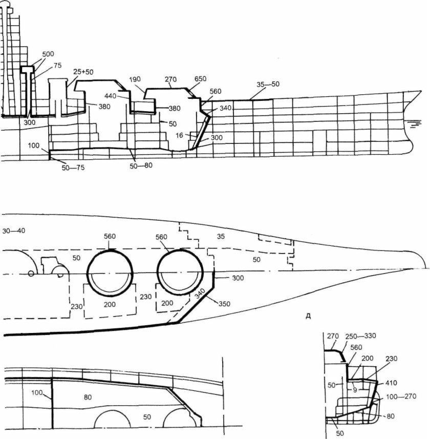 Схема бронирования линкора Айова