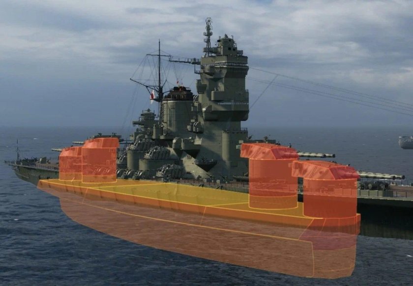 Японские корабли