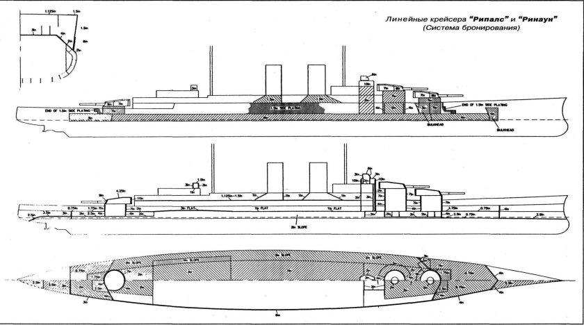 Renown линейный крейсер