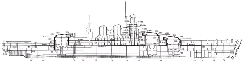Линкор Витторио Венето чертежи