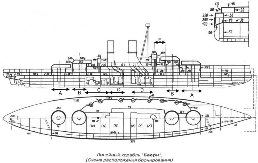 Схема бронирования линкоров типа Севастополь