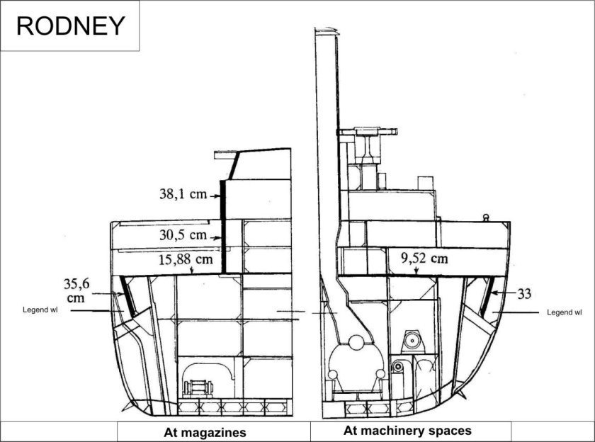 Линкор Нельсон схема бронирования