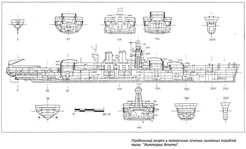 Схема бронирования линкора Ямато