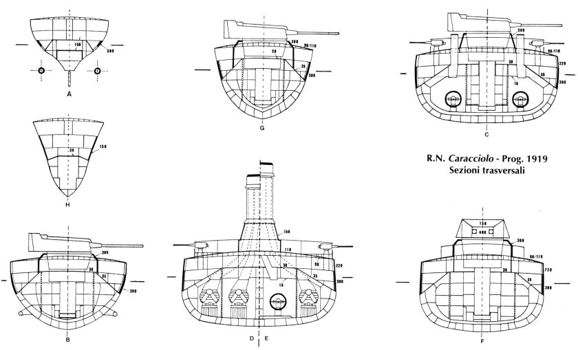 Линкор карачиолло