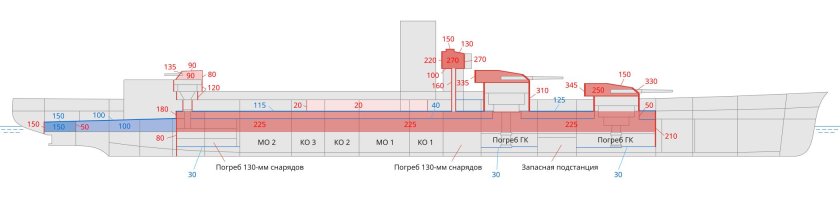 French battleship dunkerque