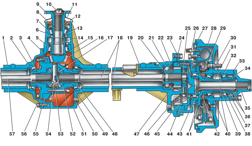 УАЗ 469 передний мост конструкция