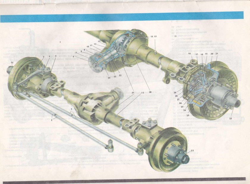 УАЗ 469 передний мост конструкция