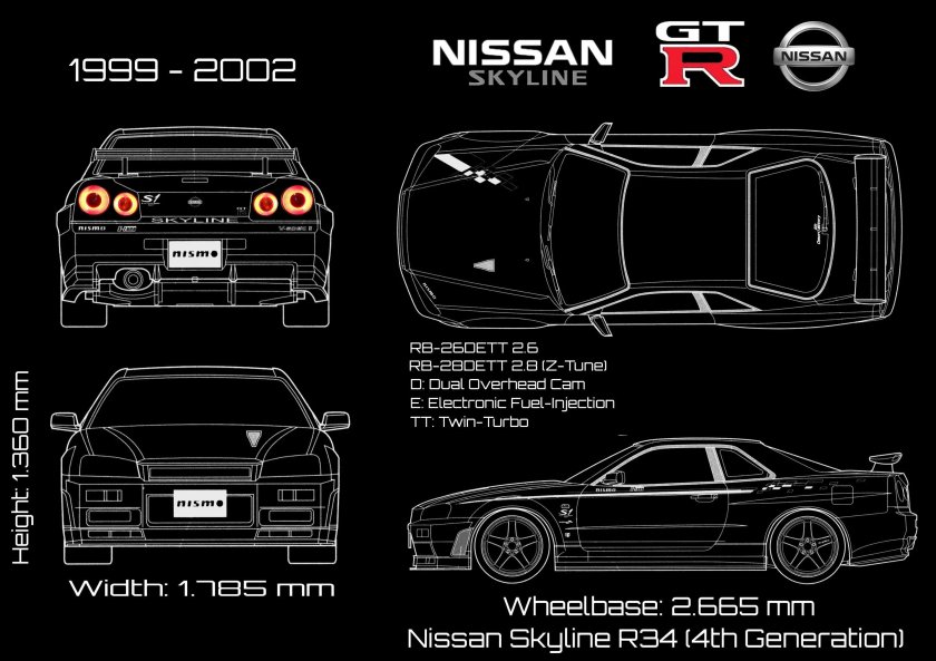 Nissan Skyline r34 Blueprints