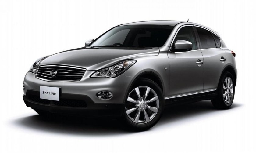 Skyline Crossover j50